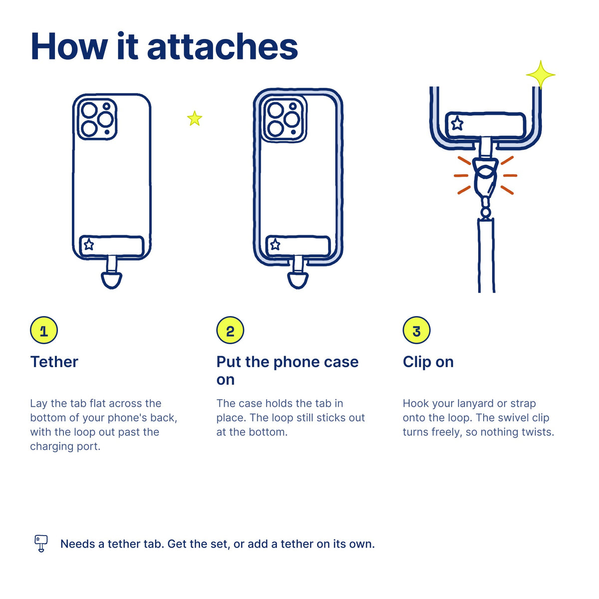 Cross-Body Phone Lanyard Strap by Pinbuds, how it attaches