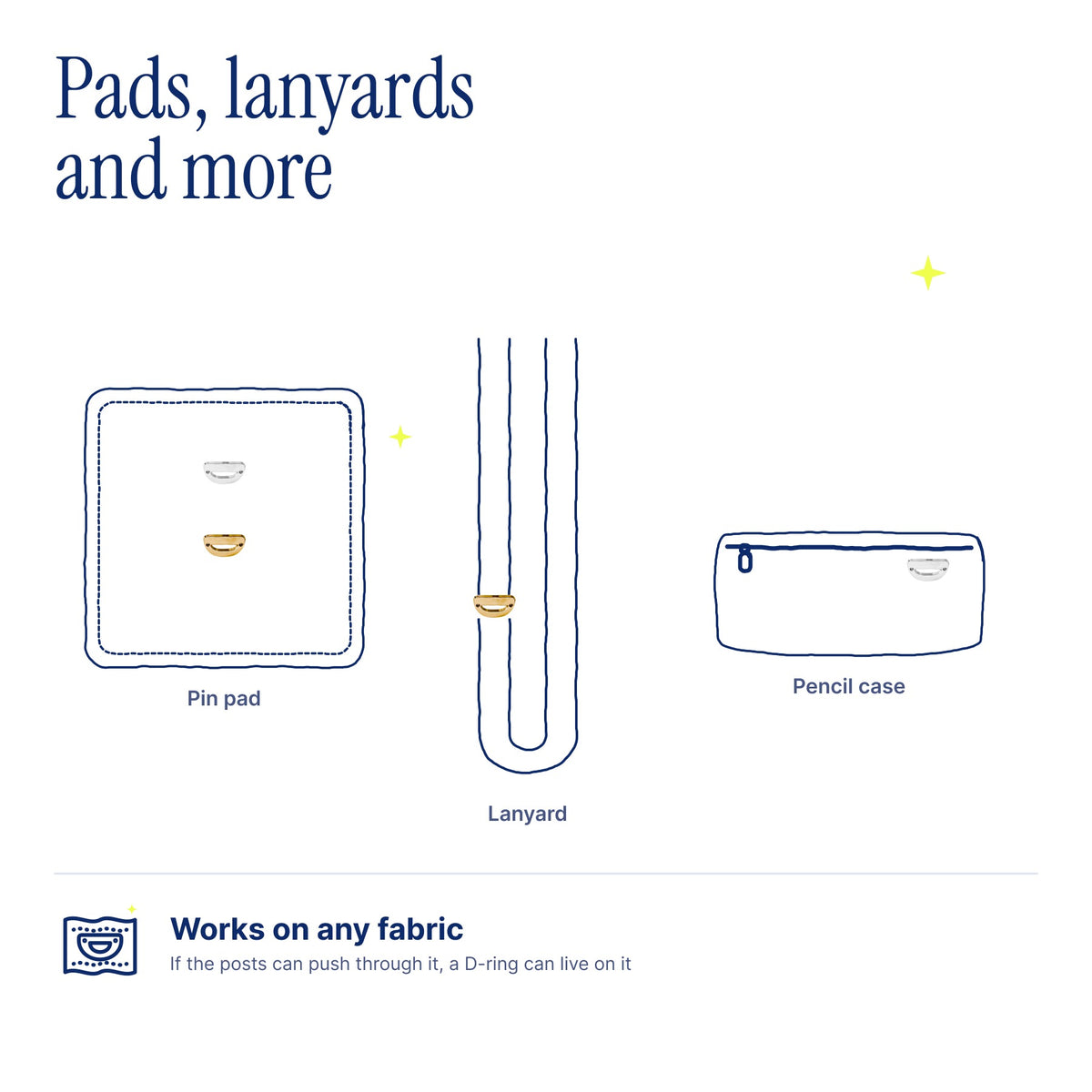 D-Ring Pins (2-Pack) by Pinbuds, on pin pads, lanyards and pencil cases