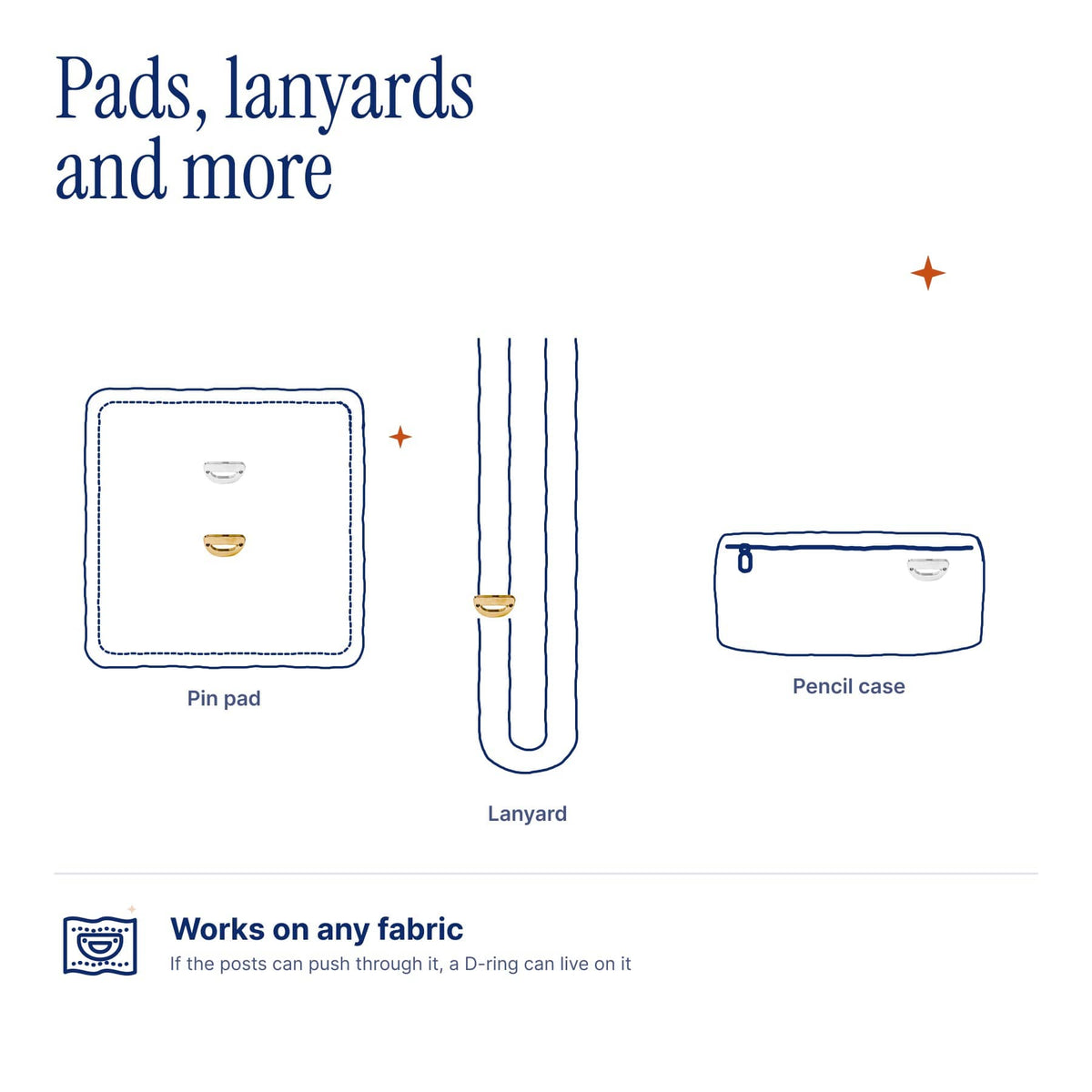 D-Ring Pins (2-Pack) by Pinbuds, on pin pads, lanyards and pencil cases