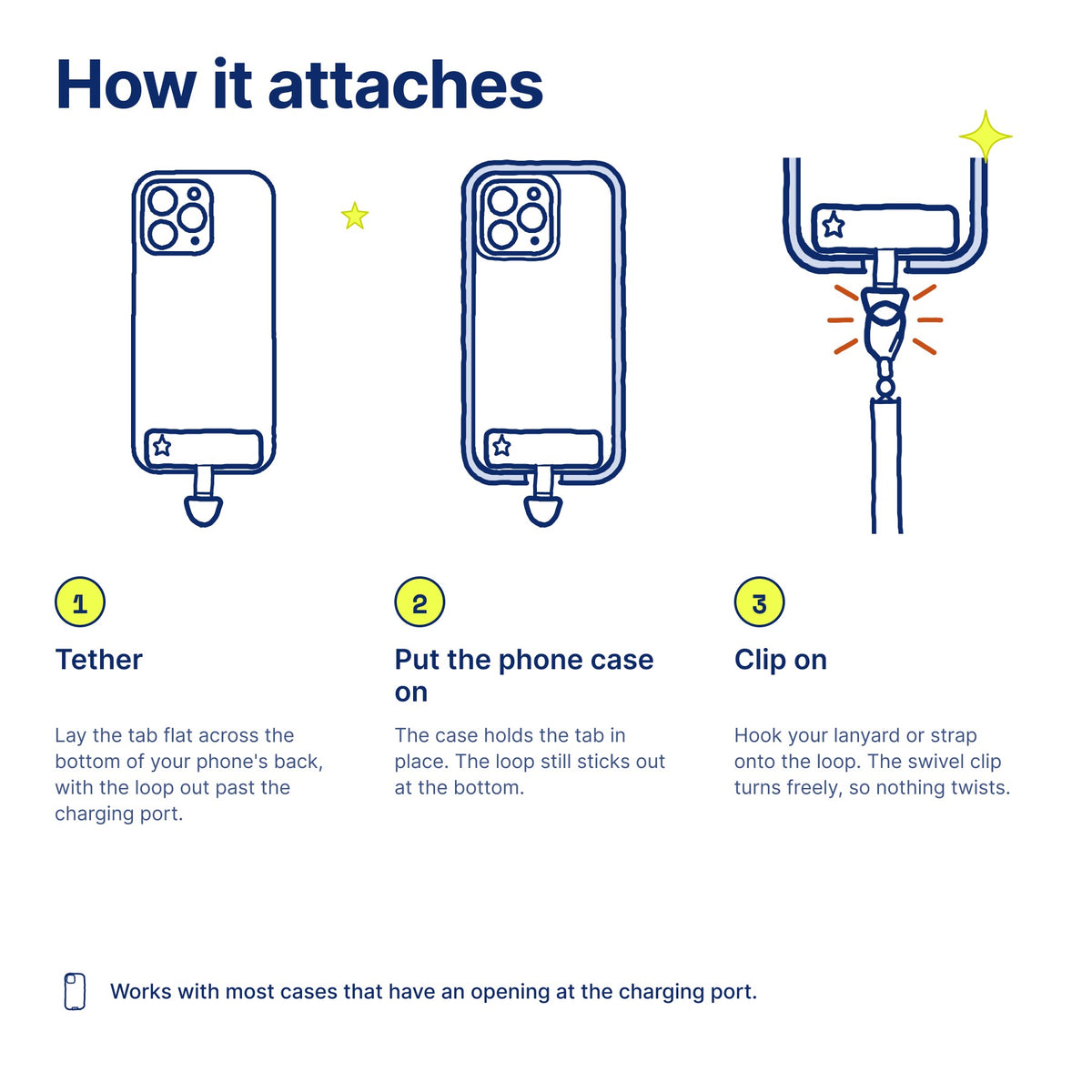 Phone Lanyard & Tether by Pinbuds, how it attaches