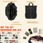 15" 3-Way Shapeshift Backpack Cotton 2026 Version ITA bag, designed in Sydney