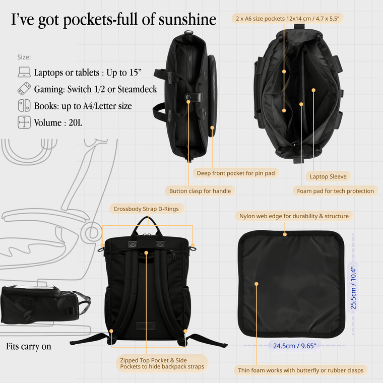 Two A6 pockets