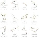 Leo Star Sign enamel pin, designed in Sydney